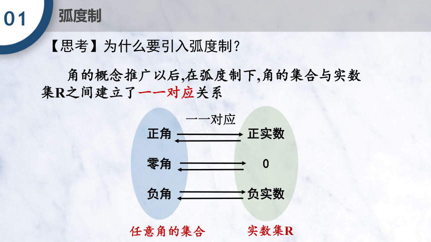 5.1.2 弧度制 课件（共18张PPT）