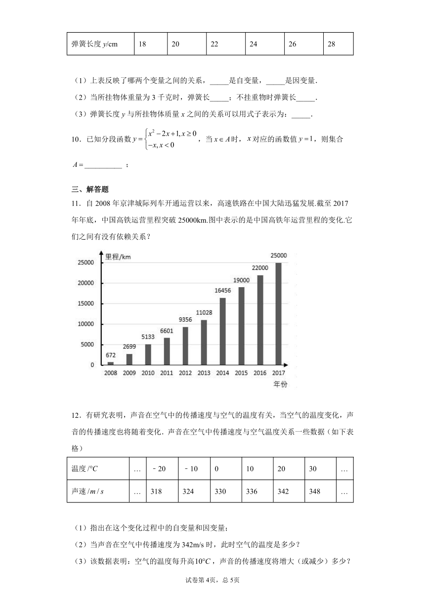 2.1生活中的变量关系-2023-2024学年高一数学北师版必修第一册同步练习（含解析）