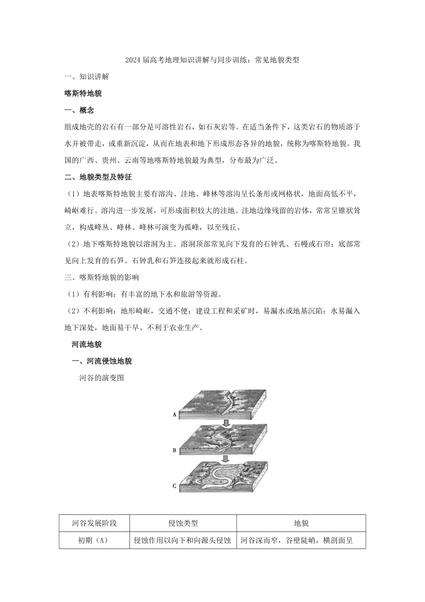 2024届高考地理知识学案与训练：常见地貌类型（含答案）