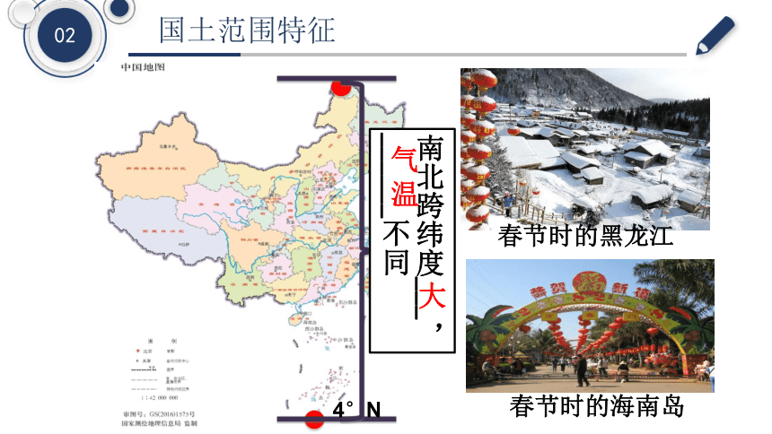 1.1 中国的疆域 课件(共17张PPT) 八年级地理上学期湘教版