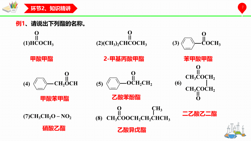 化学人教版（2019）选择性必修3 3.4.2羧酸衍生物（共23张ppt）