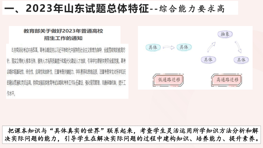 补短板强弱项 锻长板促提升 课件-(共143张PPT)2023年山东高考政治试题分析及备考建议