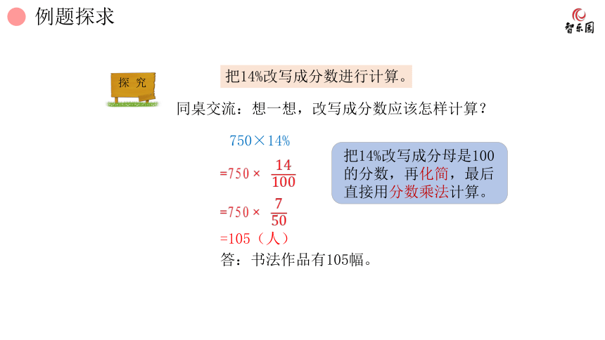 人教版小数六年级上册 6.3 百分数(一) 百分数和分数、小数的互化 课件