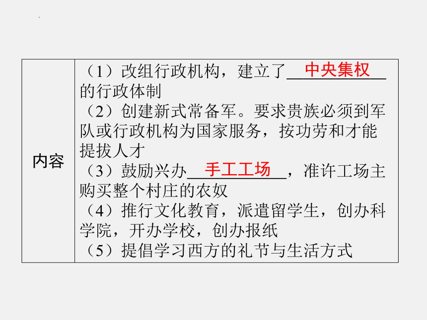 2024年广东省中考历史一轮复习：第四单元　殖民地人民的反抗与资本主义制度的扩展 课件(共83张PPT)