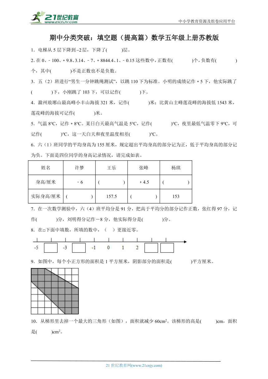 期中分类突破：填空题提高篇（含答案）数学五年级上册苏教版