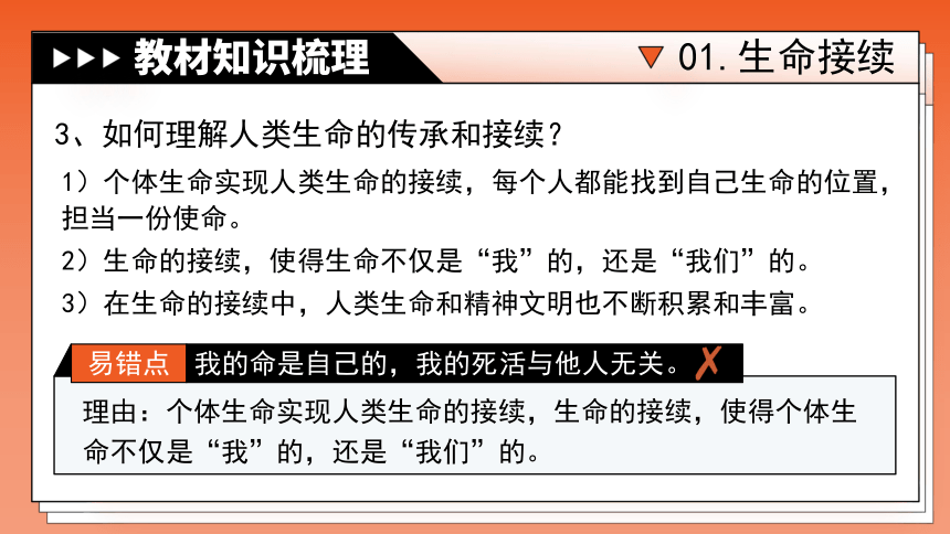 专题04《生命的思考》全国版道法2024年中考一轮复习课件【课件研究所】