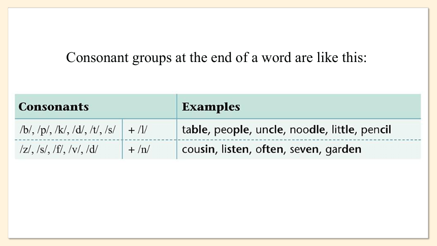 Unit 7 shopping Period 5 Study skills课件（8张PPT）