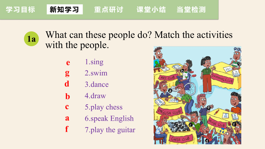 Unit 1 Can you play the guitar? Section A (1a~1c) 课件 (共24张PPT，内嵌音频)2023-2024学年人教版英语七年级下册