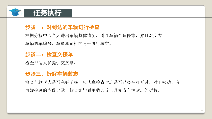 项目4快递处理业务操作 课件(共46张PPT)-《快递实务》同步教学（电子工业版）