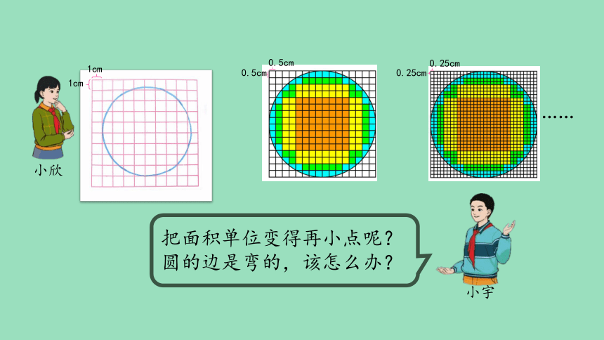 （2023秋新插图）人教版六年级数学上册 5-3 圆的面积（第1课时）（课件）(共30张PPT)