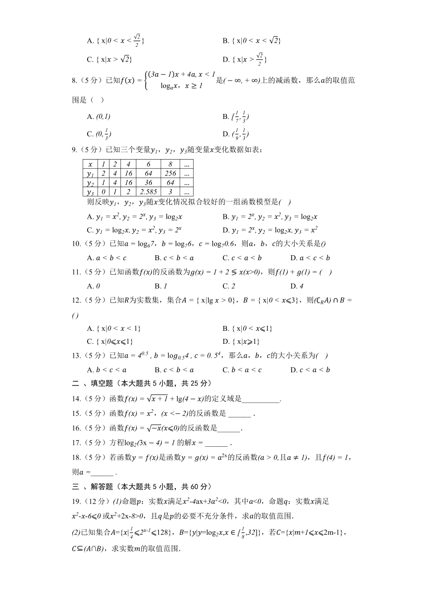 人教A版（2019）必修第一册《4.4 对数函数》提升训练(含解析)