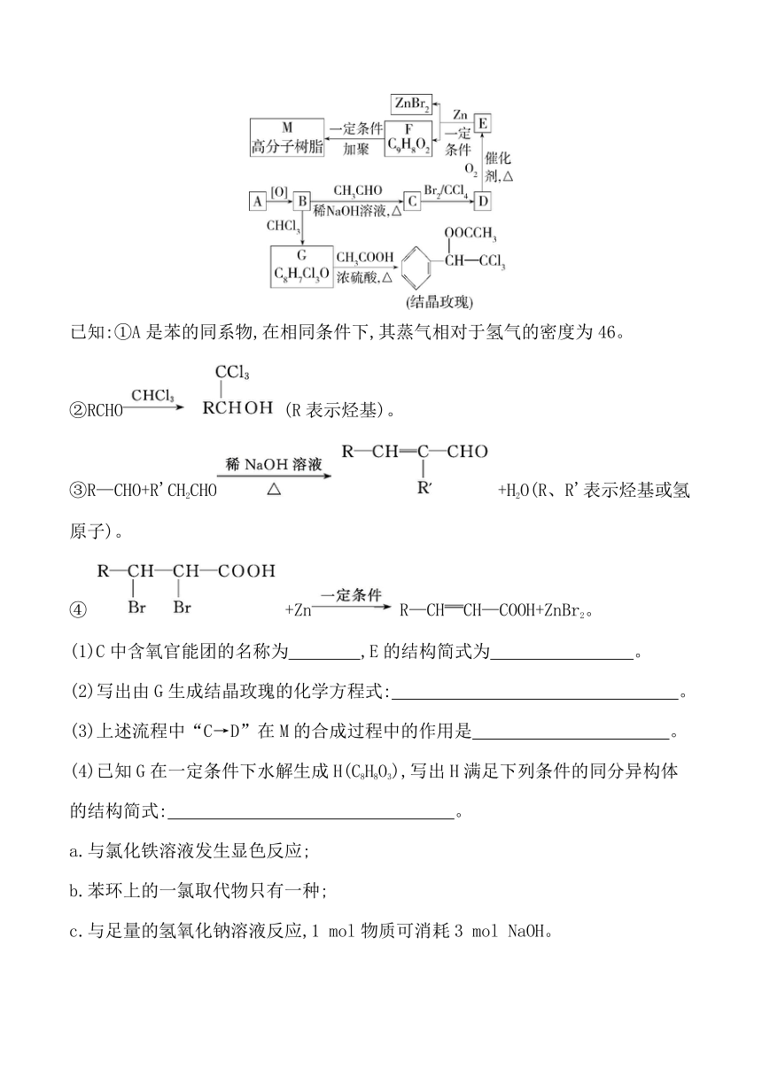 2024人教版新教材高中化学选择性必修3同步练习--第五节　有机合成（含解析）