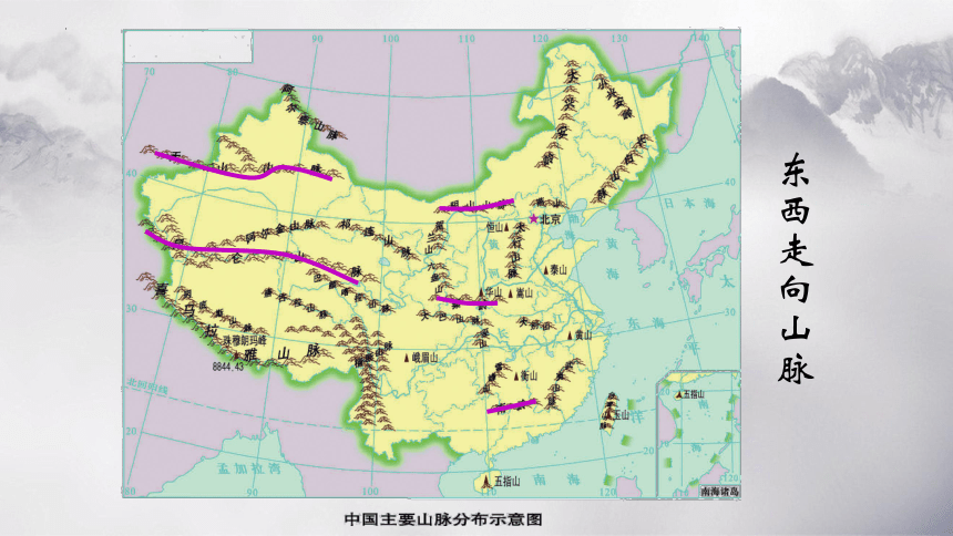 2.1中国的地形（第1课时）课件（共25张PPT，含视频） 八年级地理上册湘教版