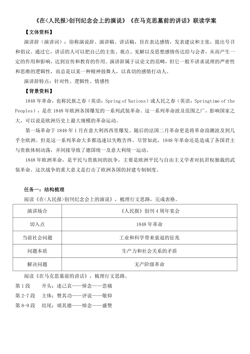 10.《在〈人民报〉创刊纪念会上的演说》《在马克思墓前的讲话》联读学案