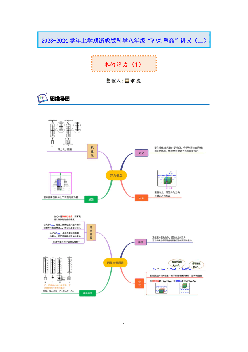 浙教版科学2023-2024学年上学期八年级“冲刺重高”讲义（二）：水的浮力（1）【word，含答案】