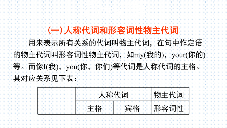 Unit1 My name is Gina SectionA Grammar Focus-3c课件 (共23张PPT)
