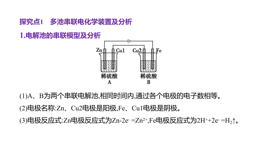 2024届高三化学一轮复习课件：模型认知——电化学中的“多池”与“多室”  课件(共41张PPT)