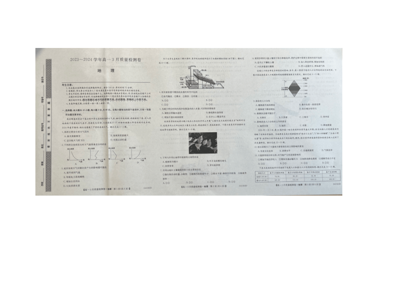 山西省大同市2023-2024学年高一下学期3月联考地理试题（PDF版无答案）