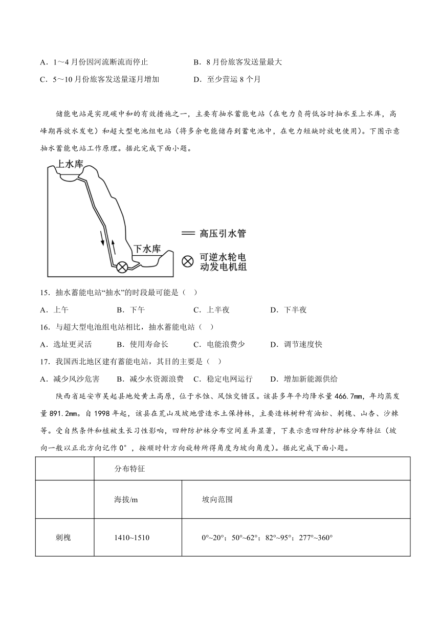 四川省自贡市2022-2023学年高二下学期期末地理试卷（含答案）