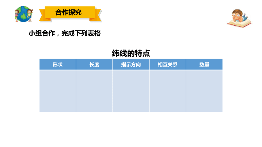 人教版地理七年级上册第一章第一节《地球和地球仪》第二课时课件(共20张PPT)