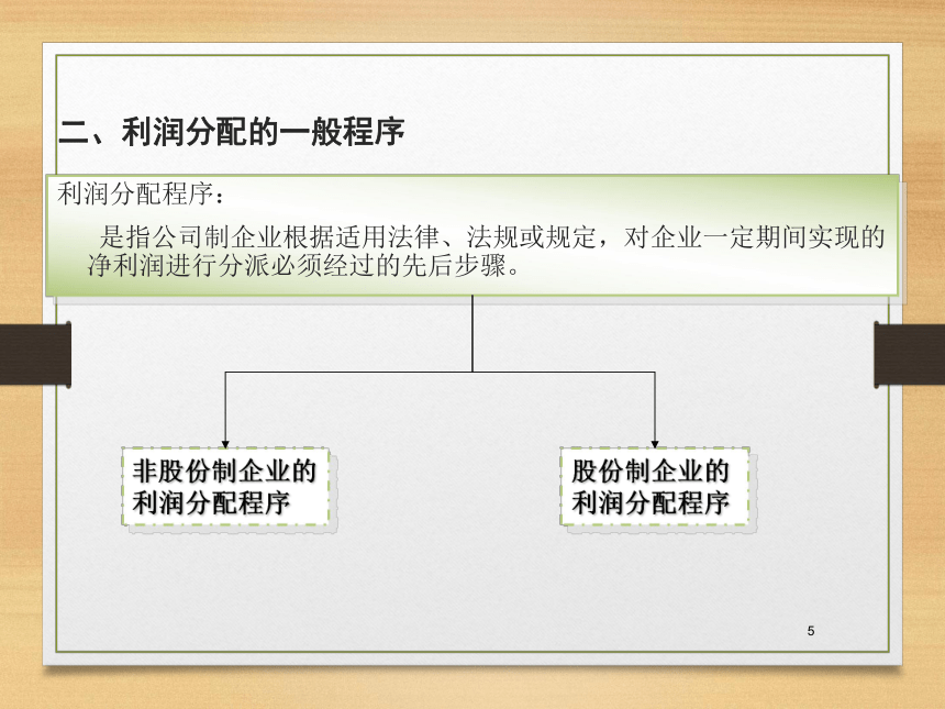 第七章   利润分配管理 课件(共22张PPT)- 《财务管理》同步教学（西南交大版·2019）