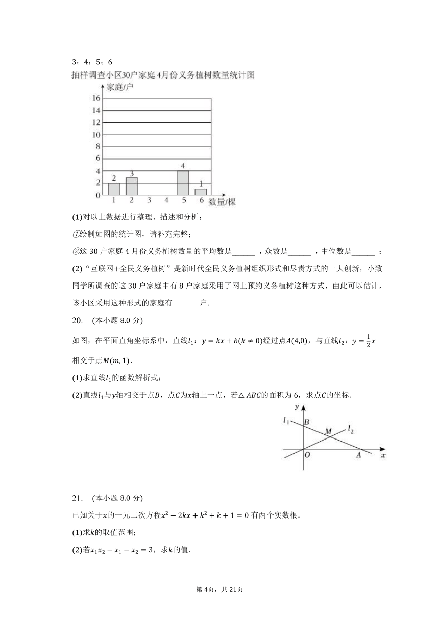 2022-2023学年湖南省长沙市明德教育集团八年级（下）期末数学试卷（含解析）