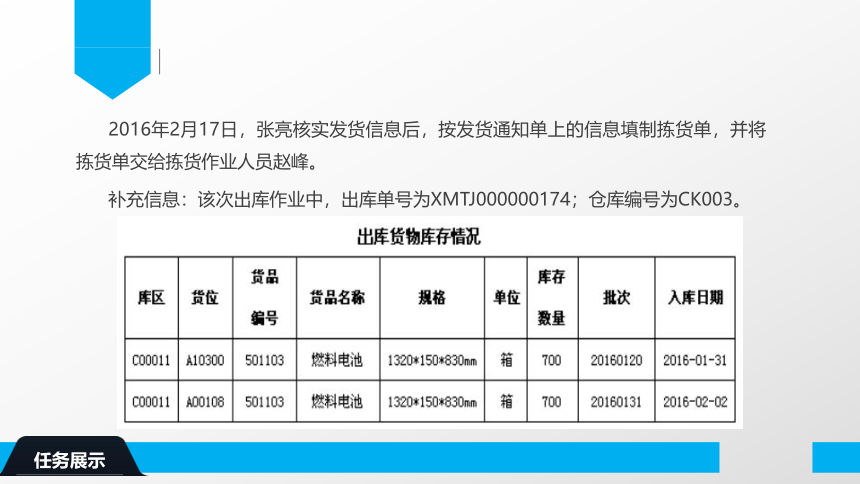 1.4出口货物拣货出库（拣货单、出库单、移库单 )  课件(共35张PPT)-《物流单证制作》同步教学（电子工业版）