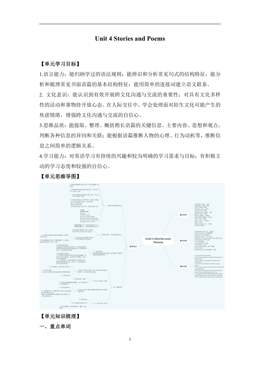 2023-2024学年冀教版英语九年级全一册Unit 4 Stories and Poems单元知识清单学案（含解析）