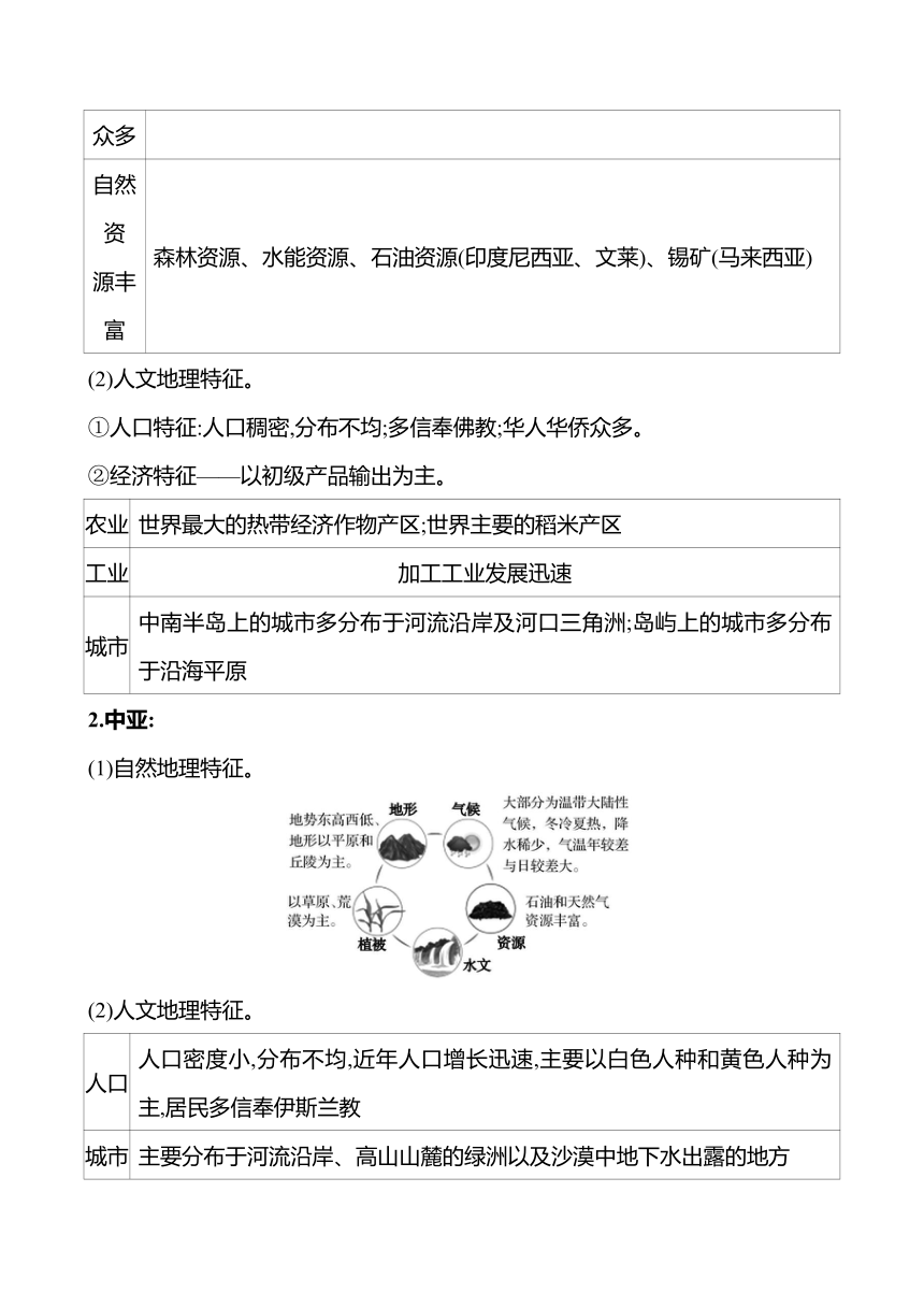 2024届高三地理一轮复习系列 模块素养提升之三　落实区域认知,分析特征,评估决策（含解析）