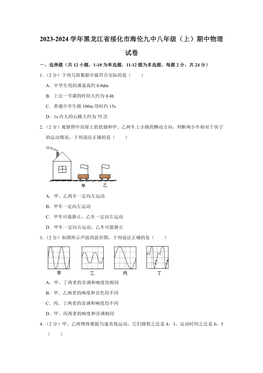 黑龙江省绥化市海伦第九中学2023-2024学年八年级上学期期中物理试卷（含解析）