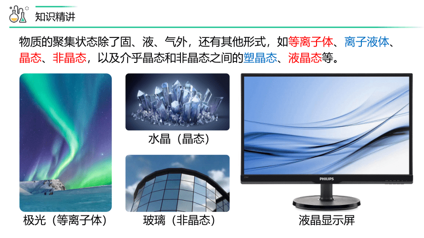 3.1.1 物质的聚集状态  晶体  课件 (共25张PPT) 2023-2024学年高二化学人教版（2019）选择性必修2