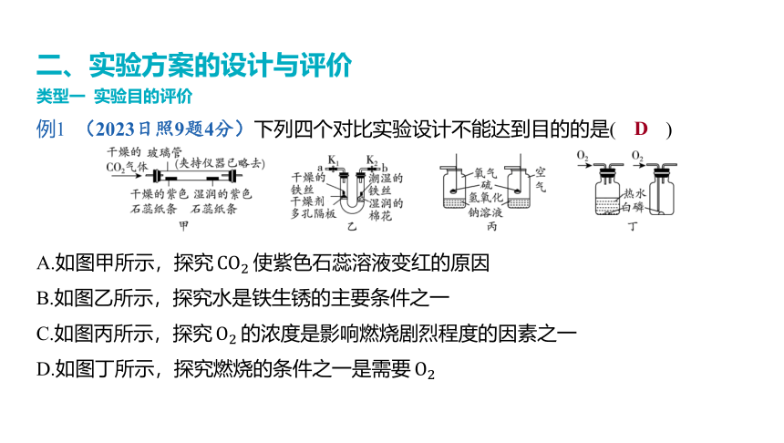 2024年山东省中考化学一轮复习主题十四 实验方案的设计与评价课件（共35张PPT)