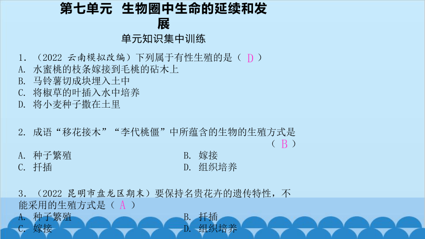 第七单元 单元知识集中训练测试 课件（共13张PPT）人教版生物八年级下册