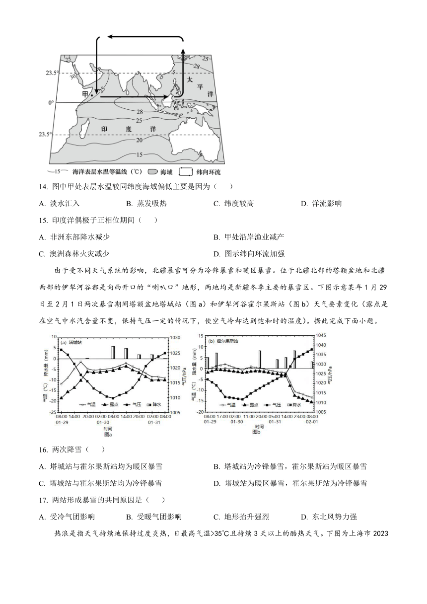 山东省聊城颐中重点学校2023-2024学年高三上学期期中考试 地理（解析版）