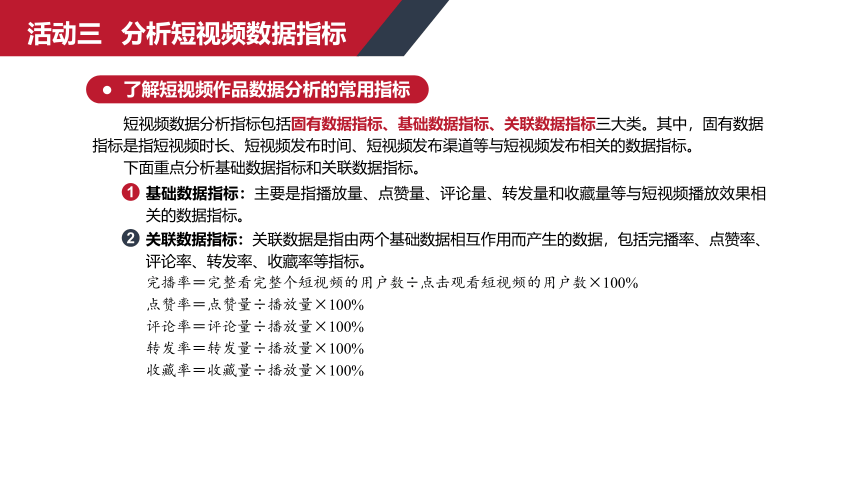 中职《短视频与直播营销实务（慕课版）》同步教学（人邮版·2023） 项目六短视频与直播营销复盘 课件(共36张PPT)