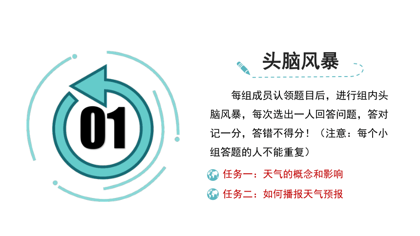 地理人教版 七年级上册第三章天气与气候章复习（第1课时）优秀课件（共43张ppt）