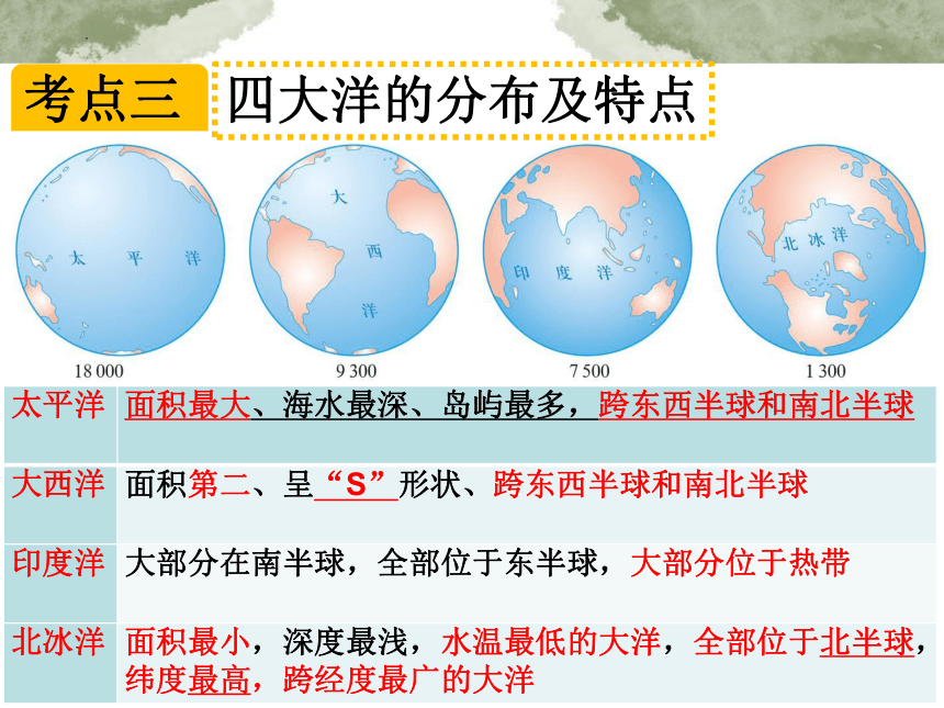 2023-2024学年人教版地理七年级上册期末复习课4：陆地和海洋课件(共24张PPT)