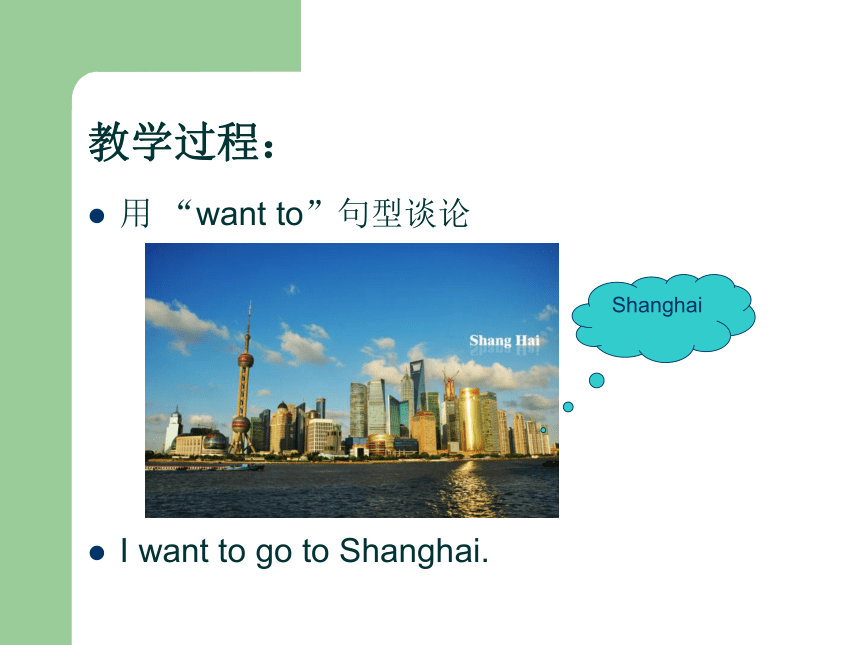 Module 9 Unit 2 I want to go to Shanghai.  课件(共17张PPT)