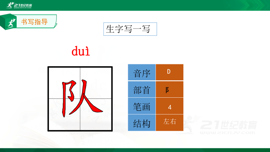 识字1 场景歌 生字动画课件