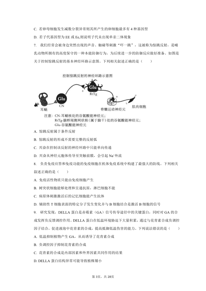 2023-2024学年山东省济南市高三（上）开学生物试卷（含解析）