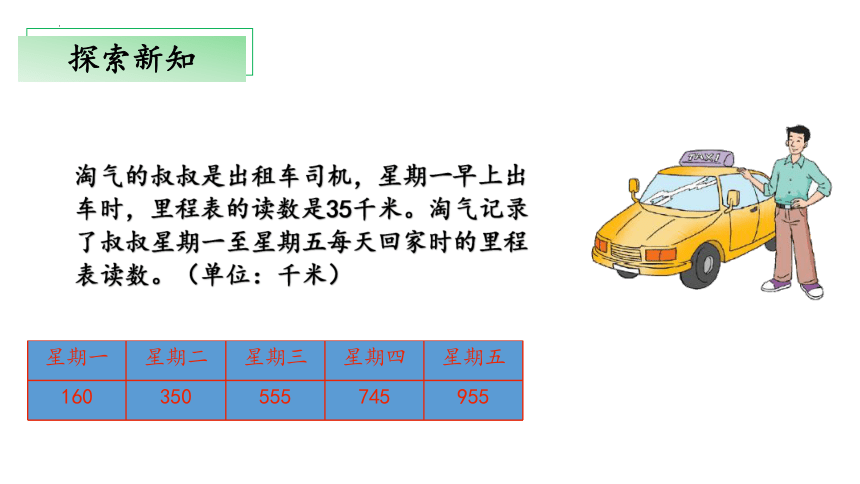 3.5《里程表（二）》（教学课件）三年级 数学上册 北师大版（共28张PPT）