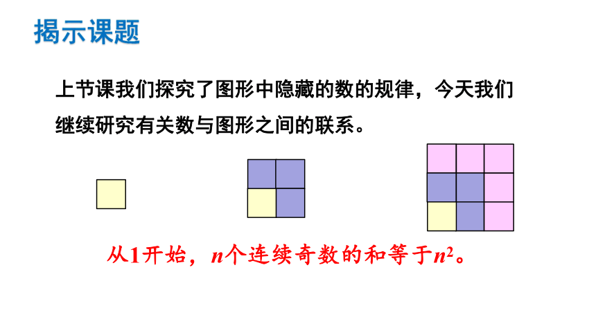 8.2 数与形（2） 课件 人教版数学六年级上册（共19张PPT）