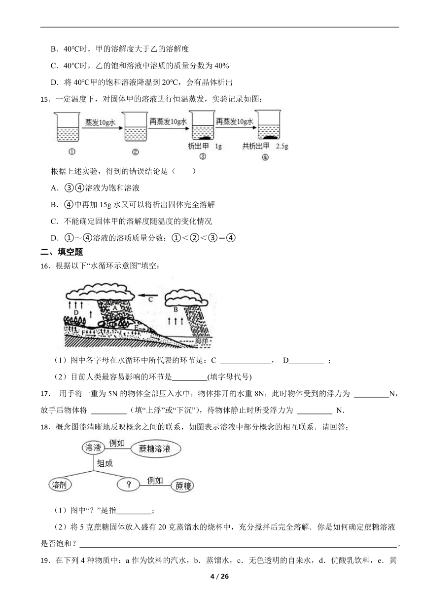 第1章 水和水的溶液 提高练习（含解析）