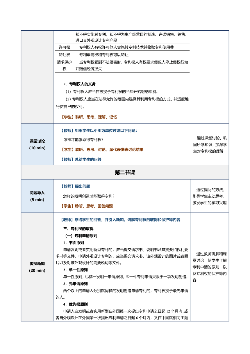 第20课专利法律制度 教案（表格式）《经济法基础》（江苏大学出版社）