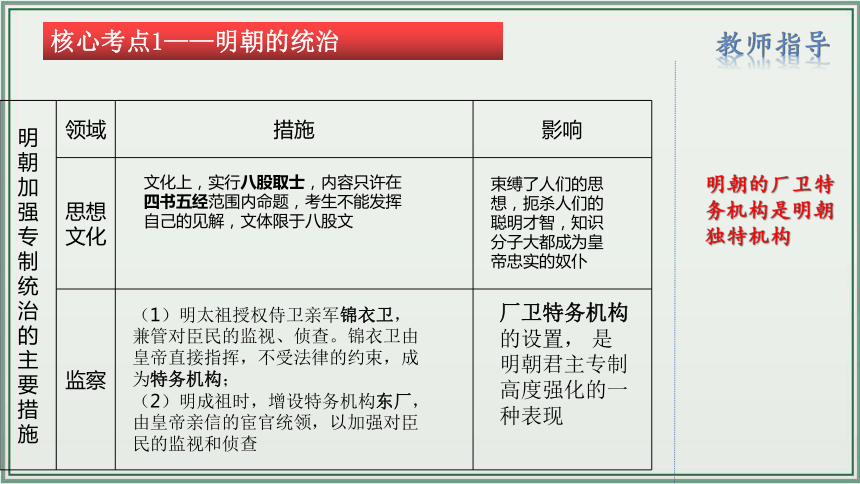 主题07：明清时期：统一多民族国家的巩固与发展【初中历史中考一轮复习 全国通用】统编版