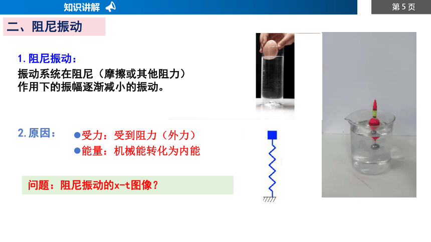 物理人教版（2019）选择性必修第一册2.6受迫振动 共振（共28张ppt）