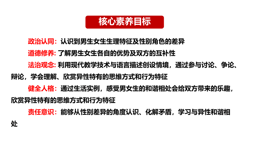 （核心素养目标）2.1男生女生 课件（共29张PPT）