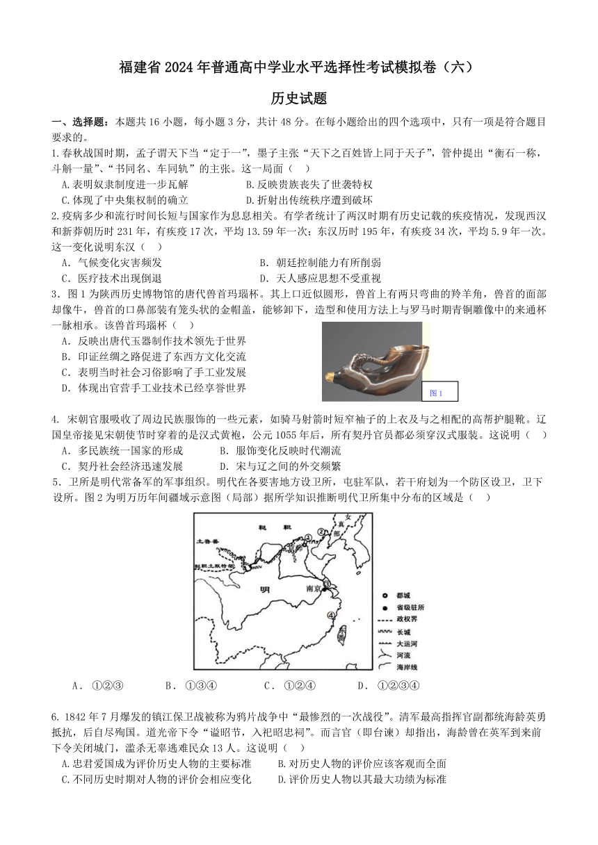 2024届福建省普通高中学业水平选择性考试冲刺（六）历史试卷（含答案）