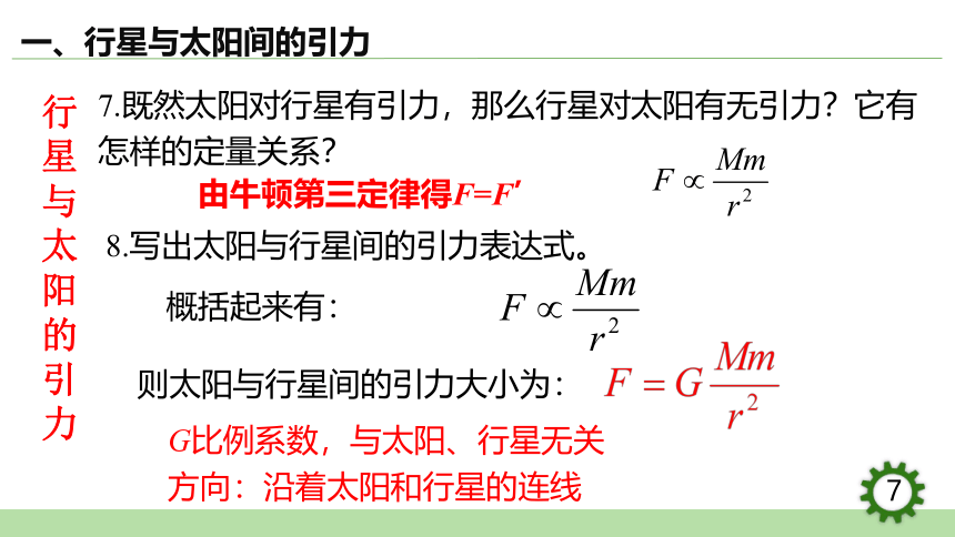 7.2   万有引力定律课件(共27张PPT）高一下学期物理人教版（2019）必修第二册