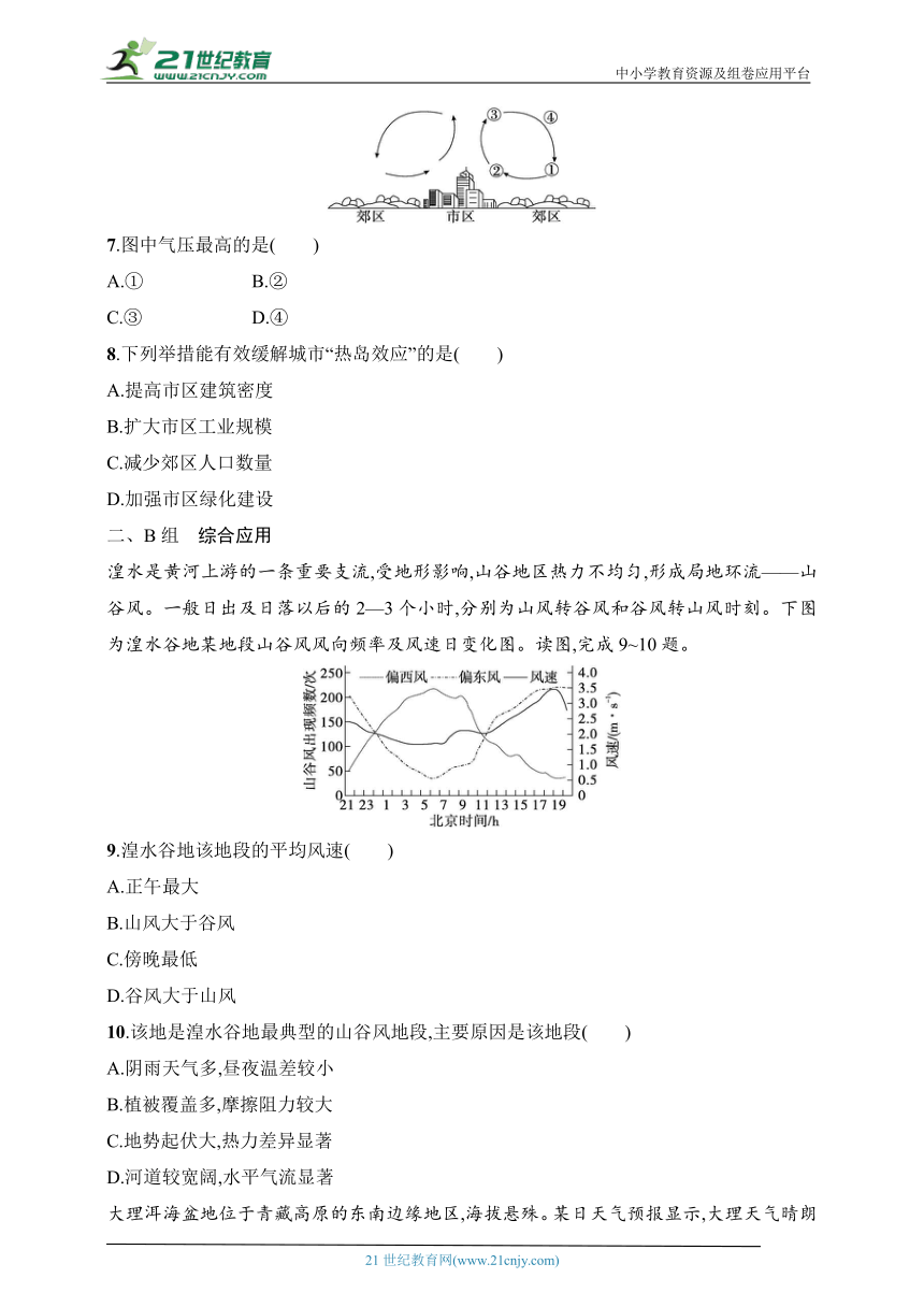 2024浙江专版新教材地理高考第一轮基础练--考点分层练24　自然界的大气热力环流（含解析）